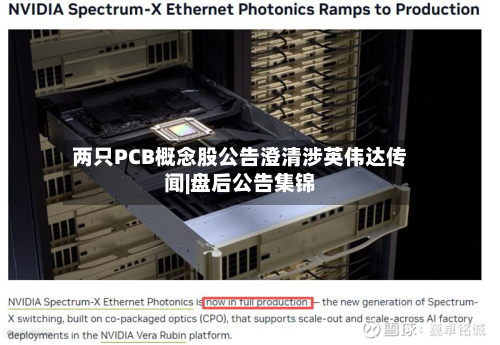 两只PCB概念股公告澄清涉英伟达传闻|盘后公告集锦