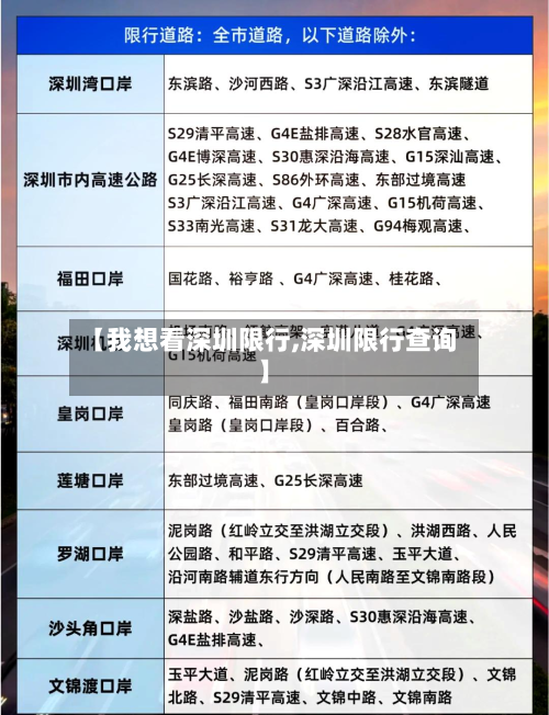 【我想看深圳限行,深圳限行查询】