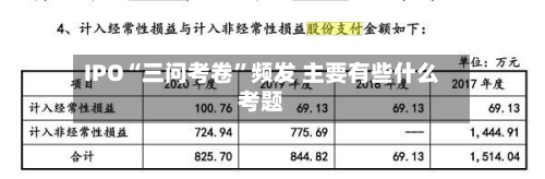 IPO“三问考卷”频发 主要有些什么考题