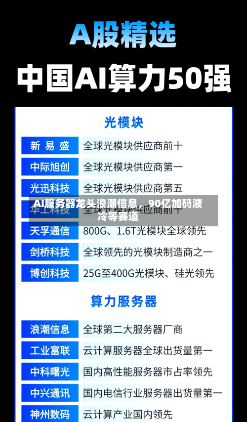 AI服务器龙头浪潮信息	，90亿加码液冷等赛道-第3张图片