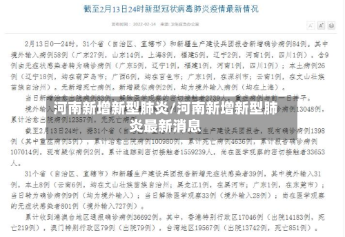 河南新增新型肺炎/河南新增新型肺炎最新消息