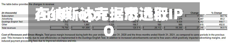 Anthropic据悉选取在纳斯达克上市进行IPO