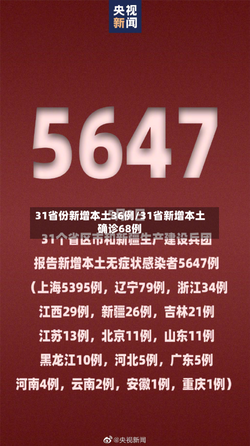 31省份新增本土36例/31省新增本土确诊68例-第2张图片