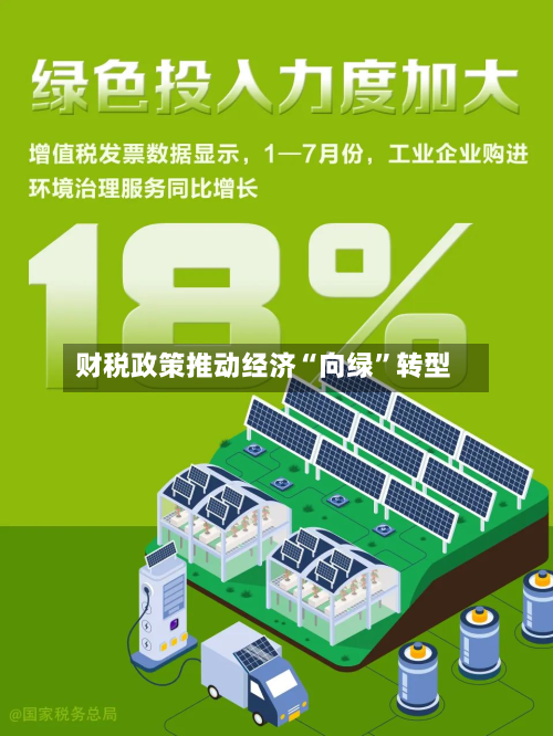 财税政策推动经济“向绿”转型-第2张图片
