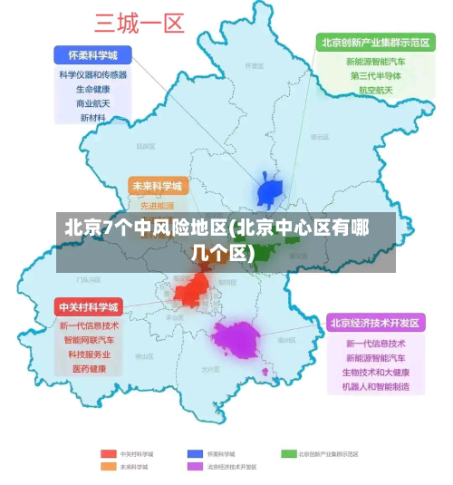 北京7个中风险地区(北京中心区有哪几个区)-第2张图片