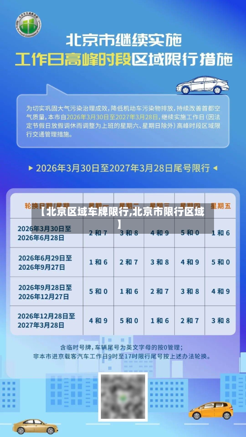 【北京区域车牌限行,北京市限行区域】-第3张图片
