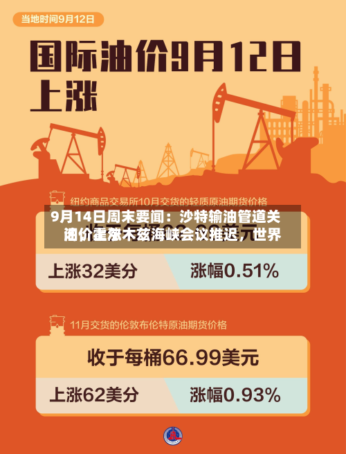 9月14日周末要闻：沙特输油管道关闭，霍尔木兹海峡会议推迟，世界油价上涨-第2张图片