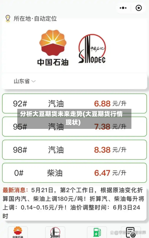 分析大豆期货未来走势(大豆期货行情现状)-第3张图片