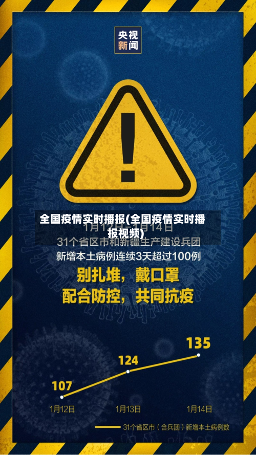 全国疫情实时播报(全国疫情实时播报视频)-第2张图片