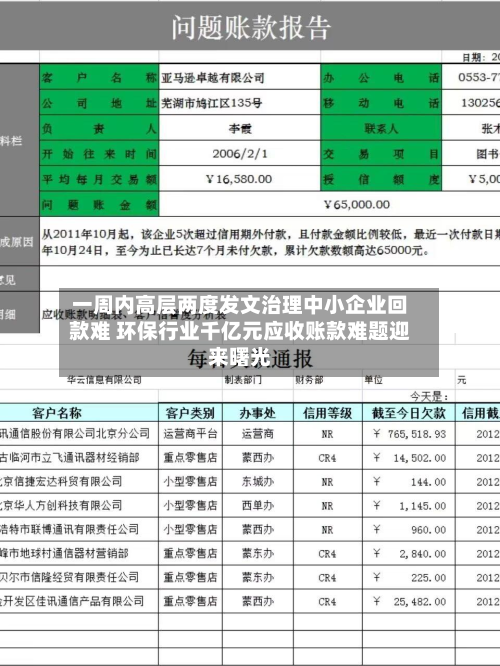 一周内高层两度发文治理中小企业回款难 环保行业千亿元应收账款难题迎来曙光-第2张图片