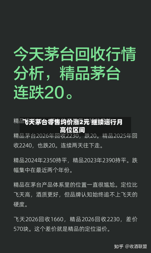 飞天茅台零售均价涨2元 继续运行月高位区间-第2张图片
