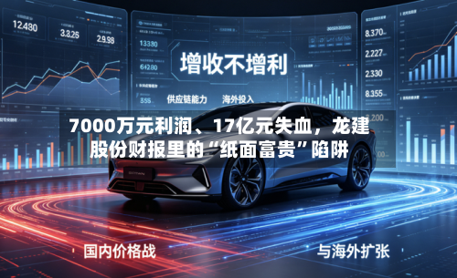 7000万元利润、17亿元失血	，龙建股份财报里的“纸面富贵	”陷阱-第1张图片