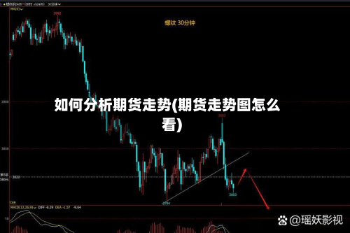 如何分析期货走势(期货走势图怎么看)-第2张图片