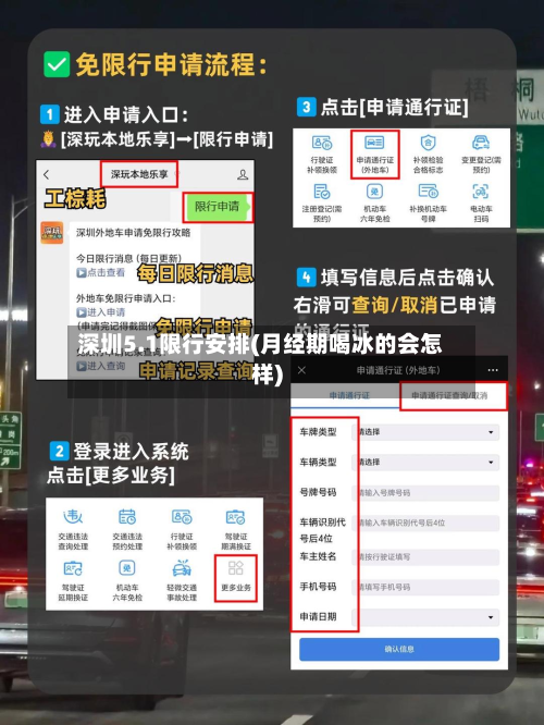 深圳5.1限行安排(月经期喝冰的会怎样)