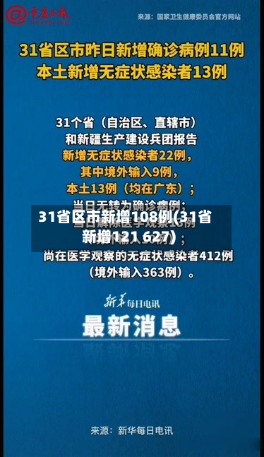 31省区市新增108例(31省新增121 627)-第3张图片