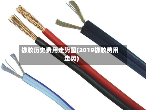 橡胶历史费用走势图(2019橡胶费用走势)