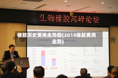 橡胶历史费用走势图(2019橡胶费用走势)-第3张图片