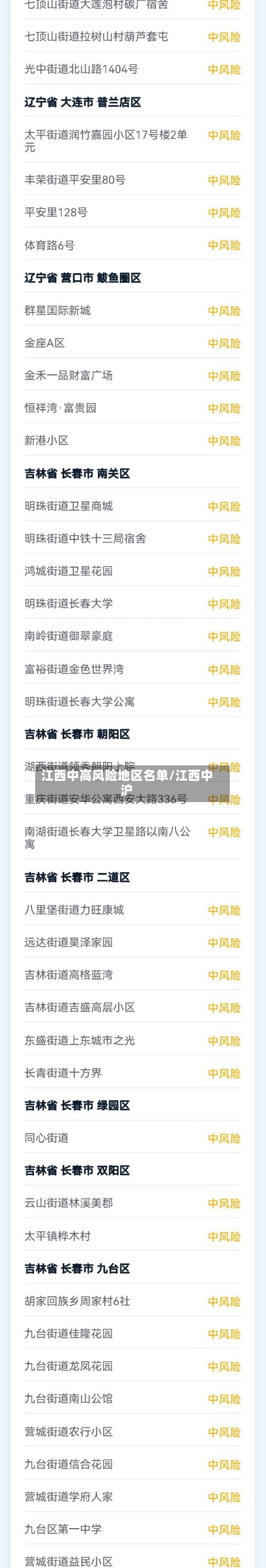 江西中高风险地区名单/江西中沪
