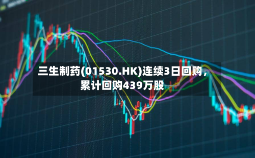 三生制药(01530.HK)连续3日回购，累计回购439万股-第1张图片