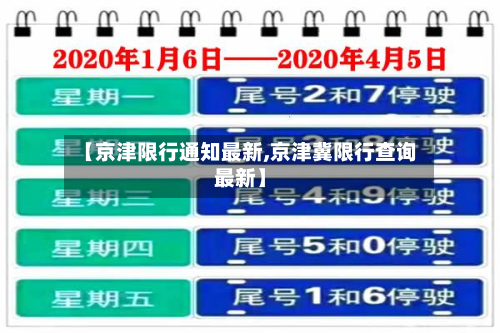 【京津限行通知最新,京津冀限行查询最新】-第2张图片
