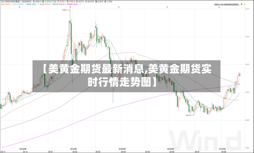 【美黄金期货最新消息,美黄金期货实时行情走势图】