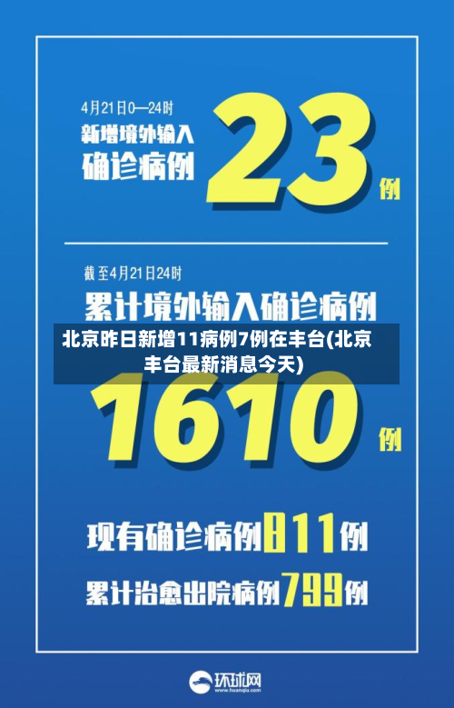 北京昨日新增11病例7例在丰台(北京丰台最新消息今天)