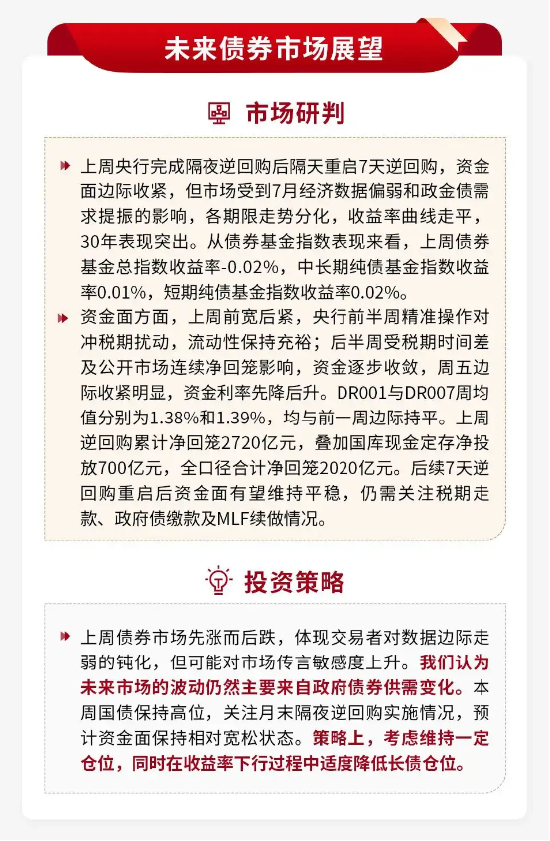 泰周刊：新动能韧性凸显，再平衡中聚焦景气确定性