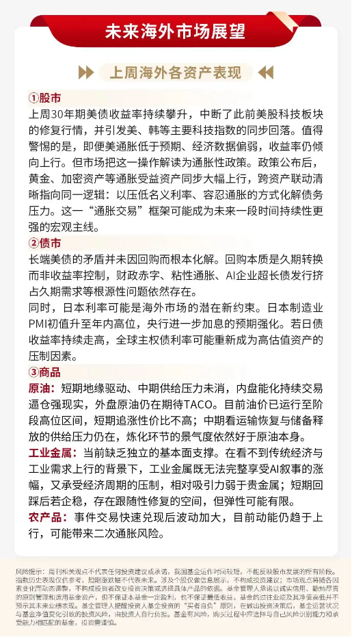 泰周刊：新动能韧性凸显，再平衡中聚焦景气确定性
