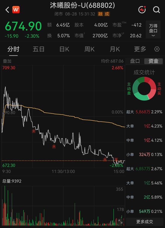 国产GPU龙头，周末大利好