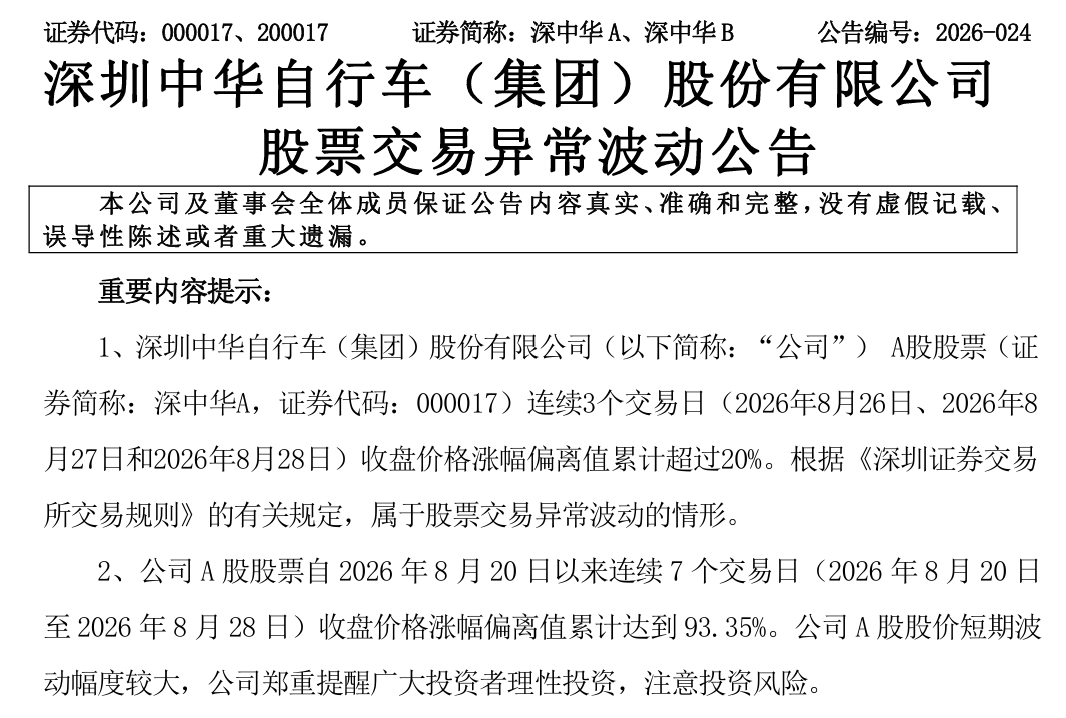 7连板后，000017公告：无AI业务收入