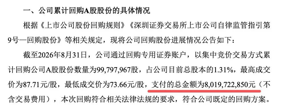 美的集团，已回购超80亿元！多家A股公司	，披露相应进展