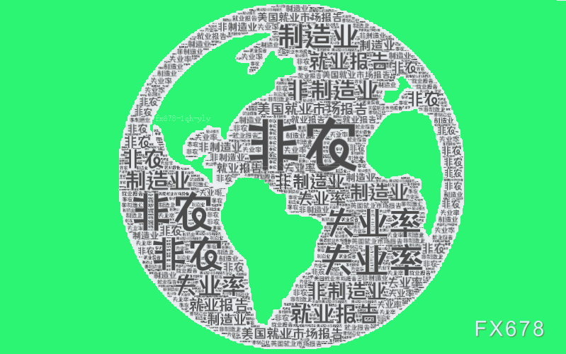 非农夜来袭！领先指标集体“亮红灯”	，99关口的美元何去何从？