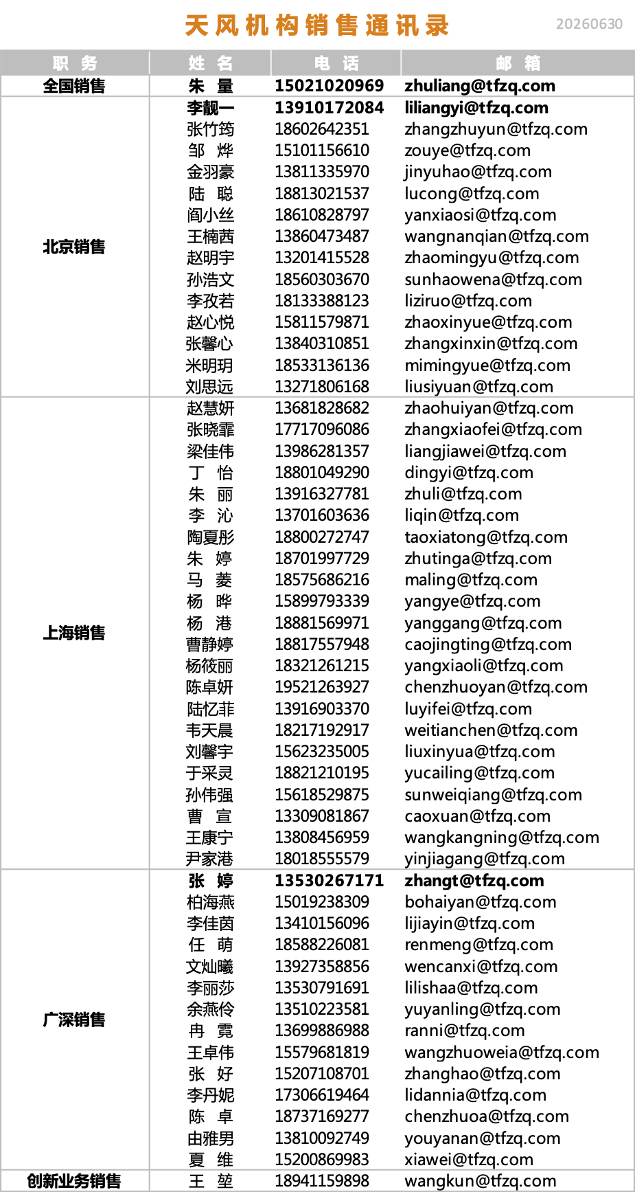 天风交运：市场大幅波动，交运低估值+高成长公司，有望穿越周期