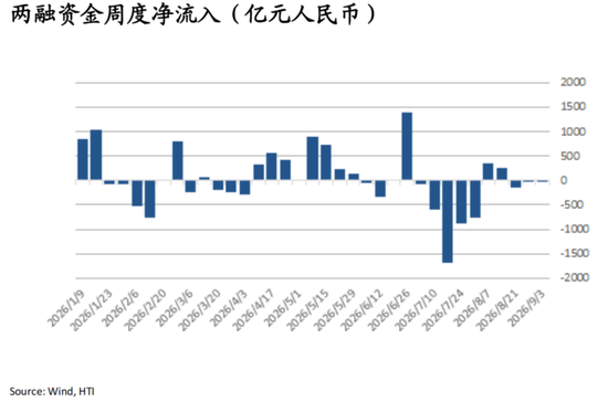 张忆东：中国好资产、AI科技牛，9月布局正当时