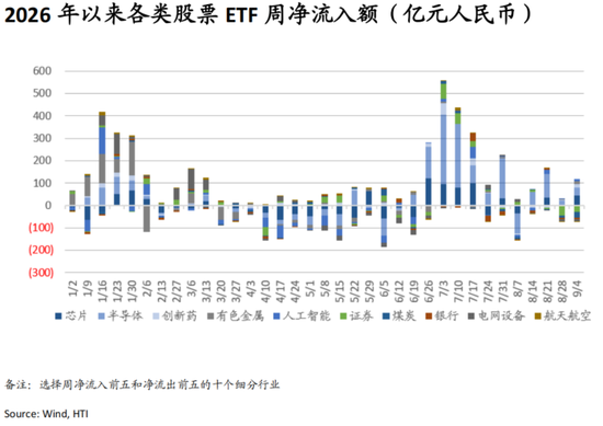 张忆东：中国好资产、AI科技牛，9月布局正当时