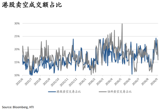 张忆东：中国好资产、AI科技牛	，9月布局正当时