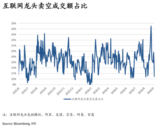 张忆东：中国好资产	、AI科技牛，9月布局正当时