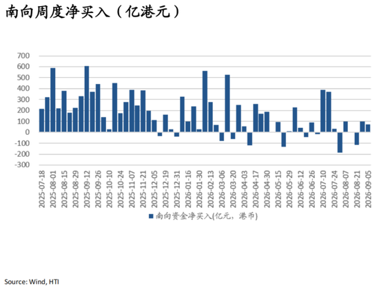 张忆东：中国好资产、AI科技牛	，9月布局正当时