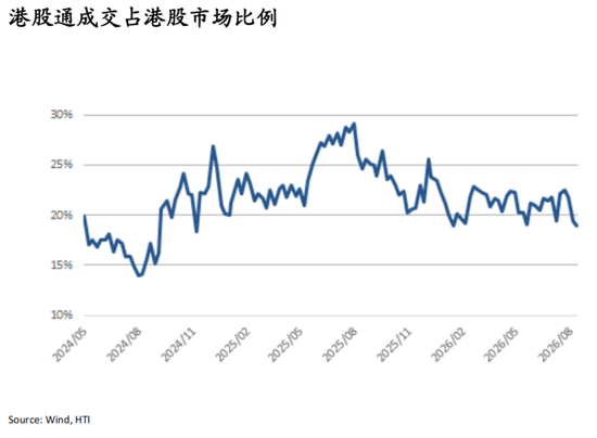 张忆东：中国好资产	、AI科技牛，9月布局正当时
