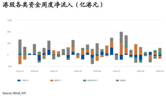 张忆东：中国好资产、AI科技牛，9月布局正当时