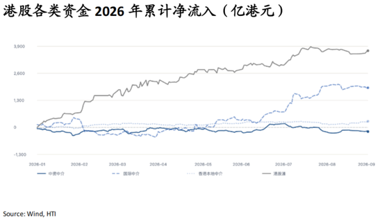 张忆东：中国好资产、AI科技牛	，9月布局正当时