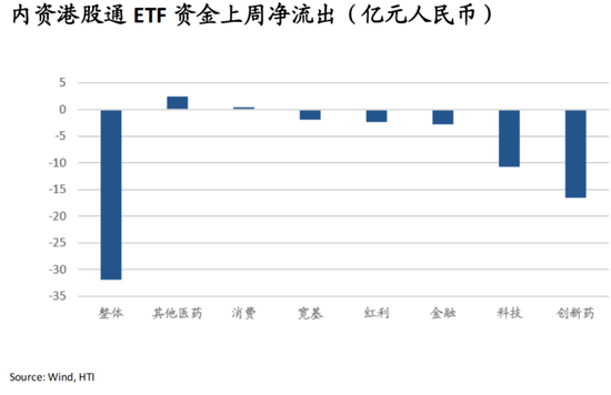 张忆东：中国好资产	、AI科技牛，9月布局正当时