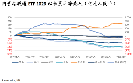 张忆东：中国好资产、AI科技牛，9月布局正当时