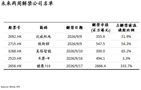 张忆东：中国好资产	、AI科技牛，9月布局正当时