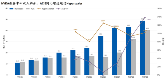 张忆东：中国好资产、AI科技牛，9月布局正当时