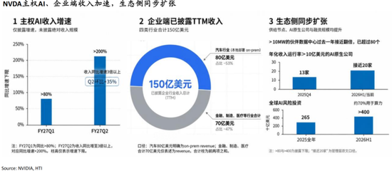 张忆东：中国好资产、AI科技牛	，9月布局正当时
