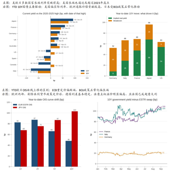 张忆东：中国好资产、AI科技牛，9月布局正当时