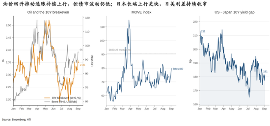 张忆东：中国好资产	、AI科技牛，9月布局正当时