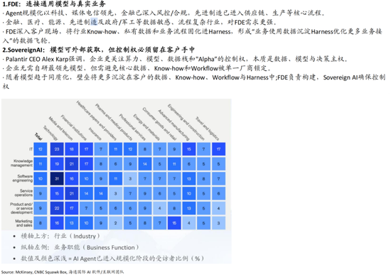 张忆东：中国好资产、AI科技牛	，9月布局正当时