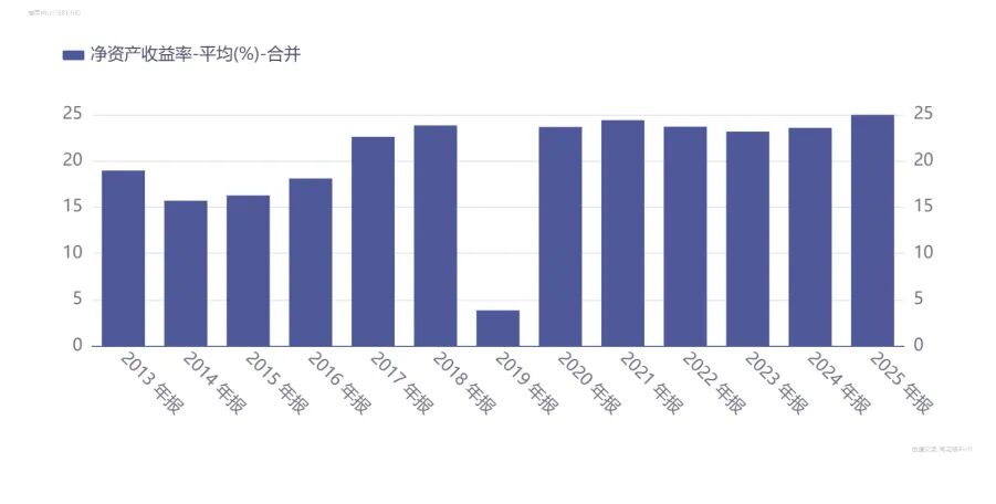 尿毒清满负荷生产，新产线加速到位——康臣霍尔果斯基地调研实录